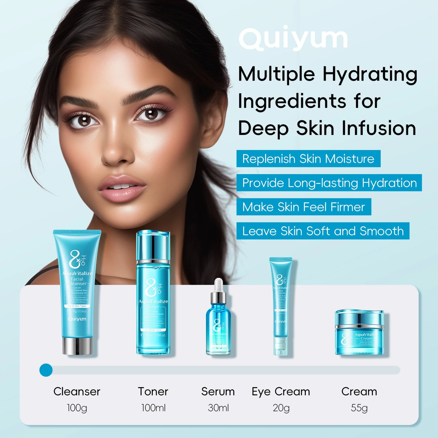 Laikou AquaVitalize Hydration Skincare Set 5 Piece Deep Wrinkle Care