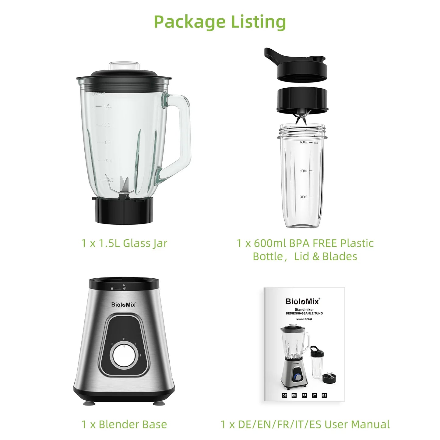 Biolomix 1300W Smoothie Maker With 1.5L Glass Jar Ice Crushing