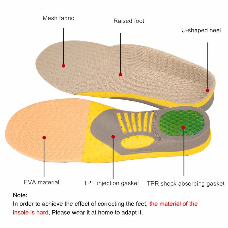 Orthopedic Insoles For Flat Feet Arch Support Plantar Fasciitis