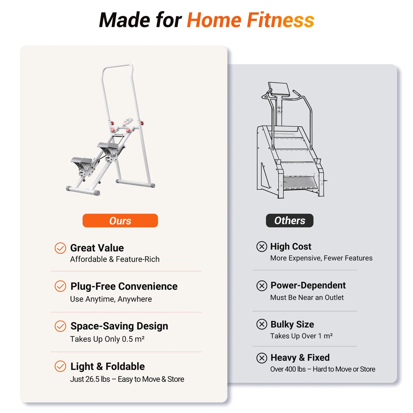 MERACH Stair Stepper For Home Gym Full Body Workout Range