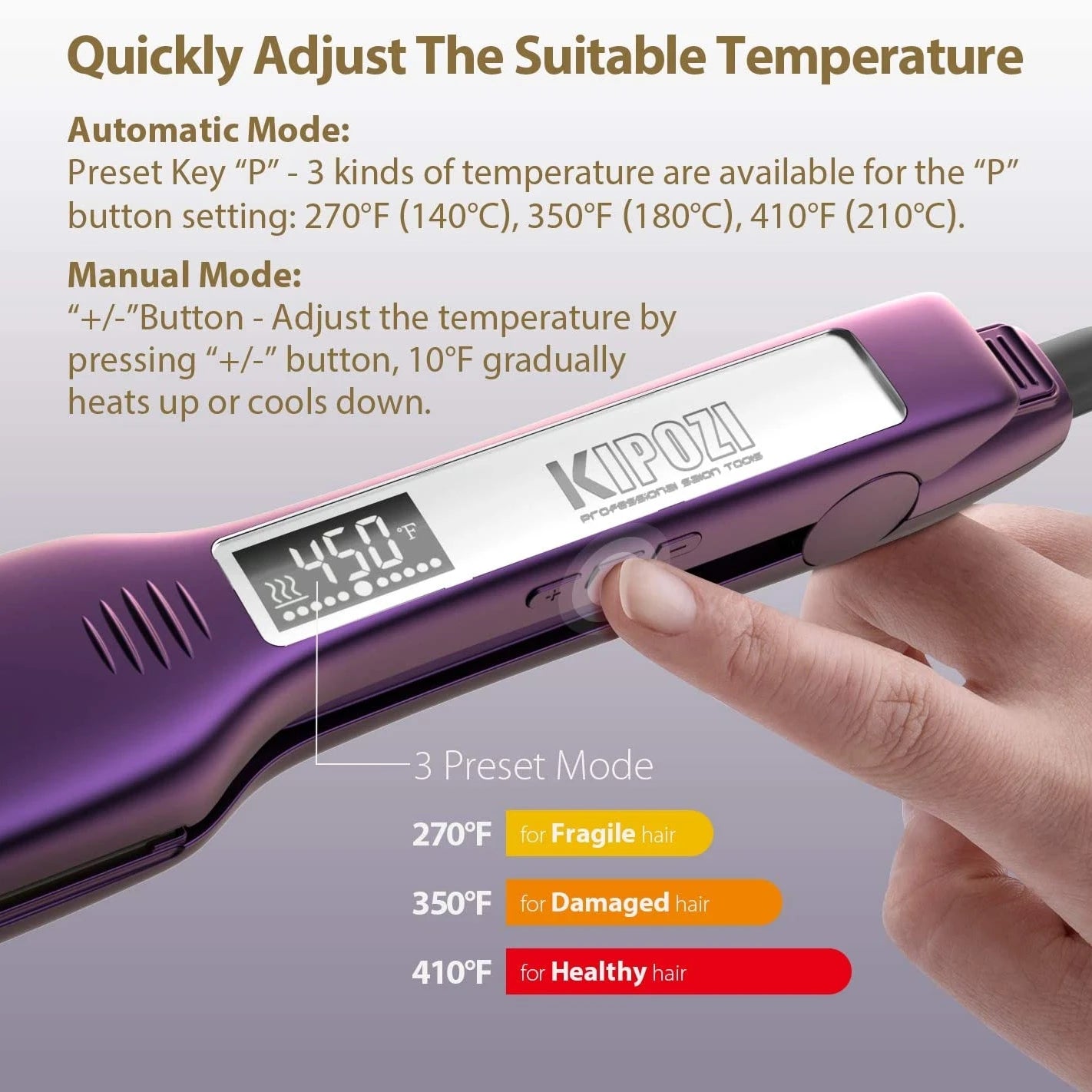 KIPOZI Titanium Flat Iron With Digital LCD Display Dual Voltage