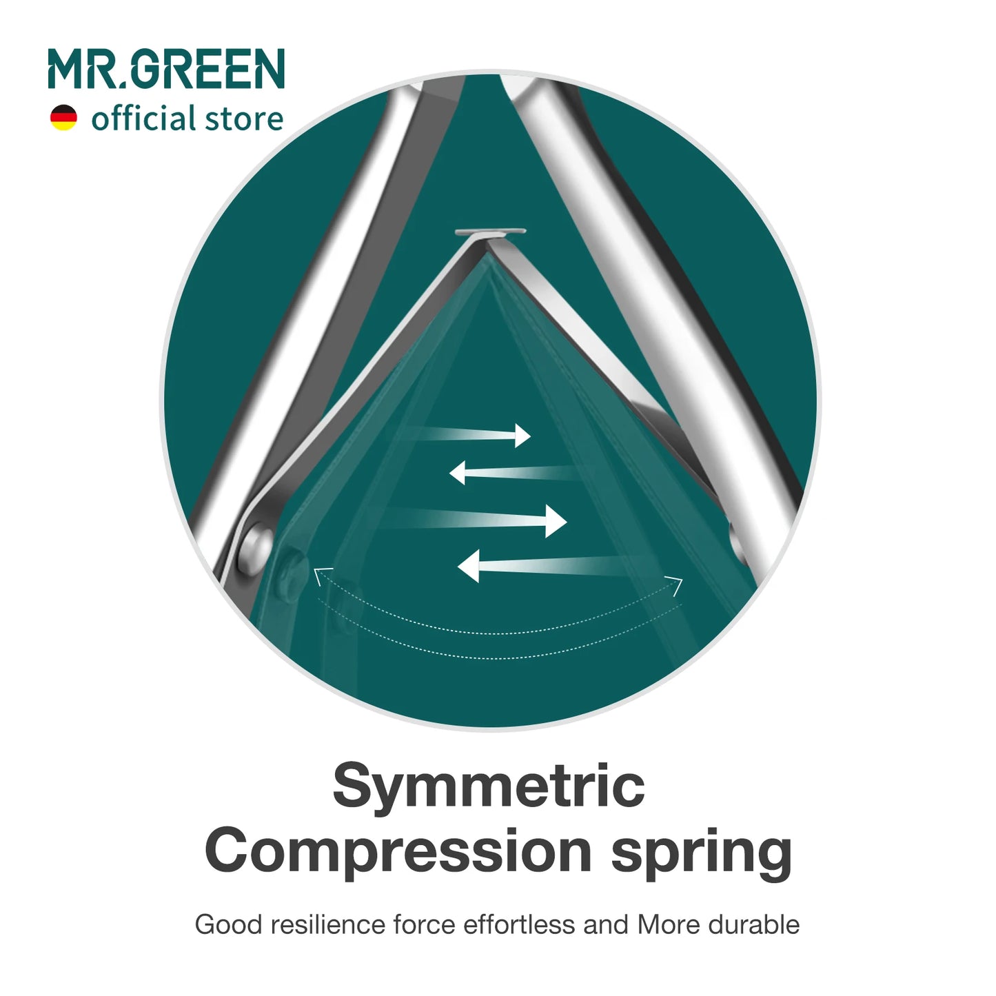 MR.GREEN Cuticle Nippers Stainless Steel Manicure Tool