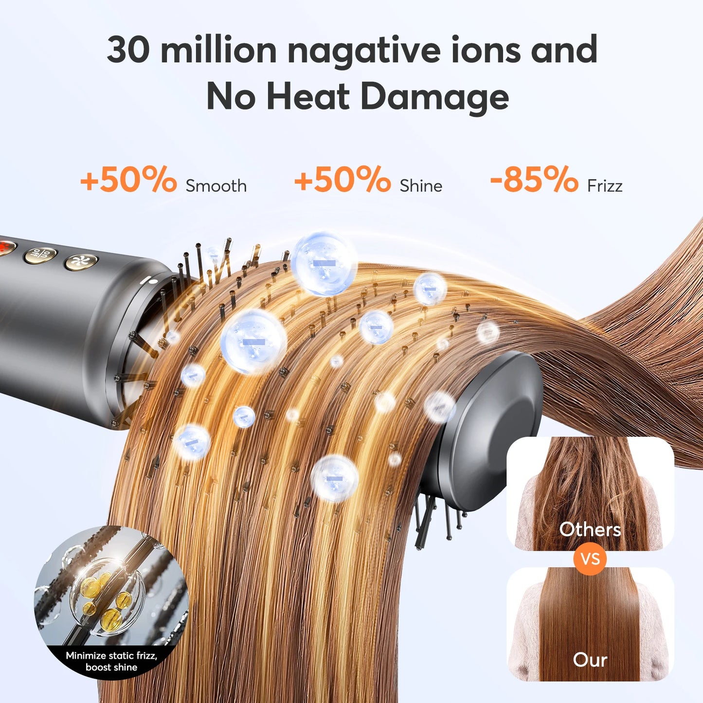 BOPCAL 5 In 1 Hair Dryer With Hot Air Comb And Curling Iron 1200W