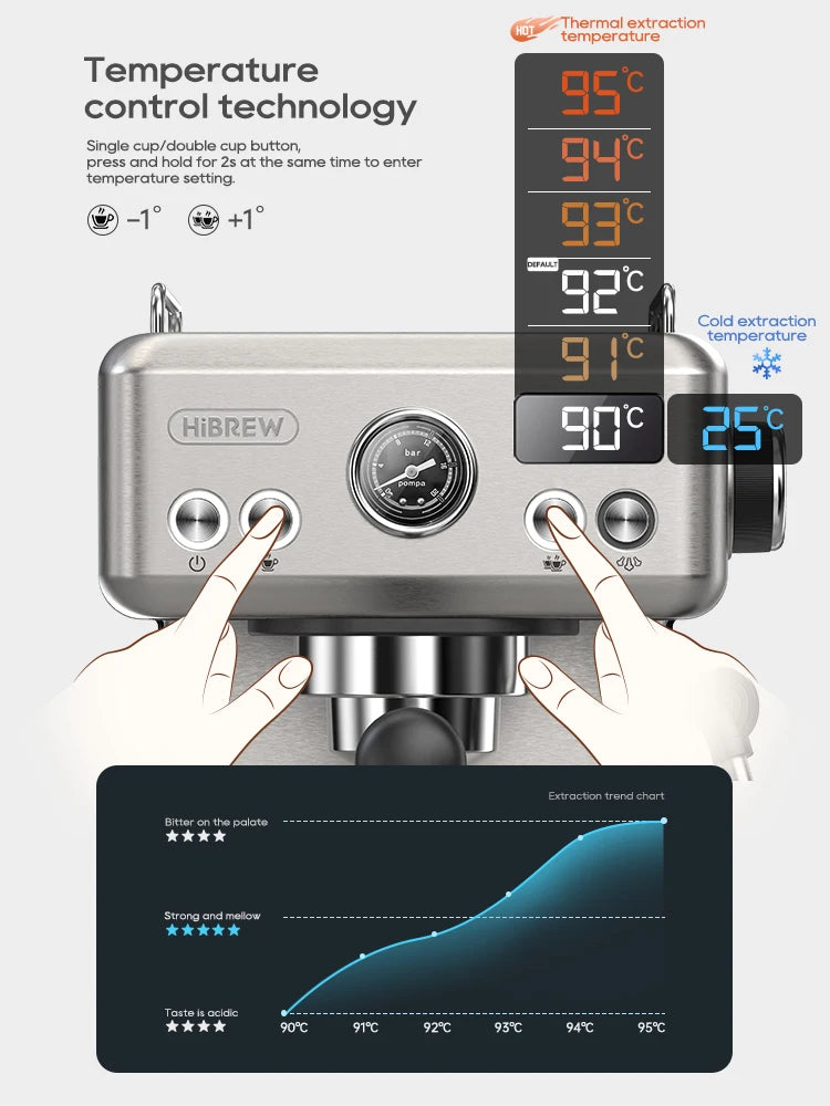 HiBREW 20 Bar Semi Automatic Espresso Machine 58mm Portafilter