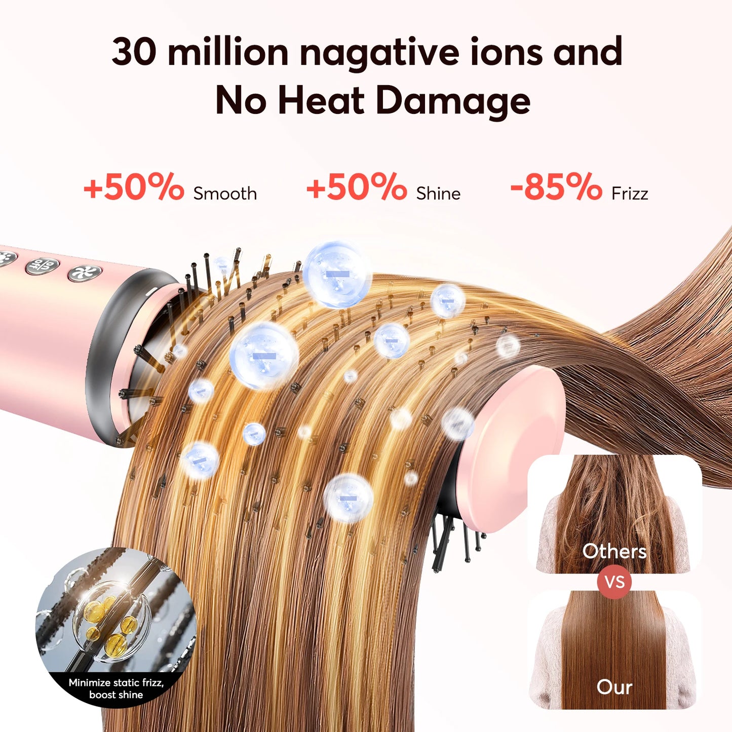 BOPCAL 5In1 Hair Dryer Hot Air Comb Curling Iron 1200W