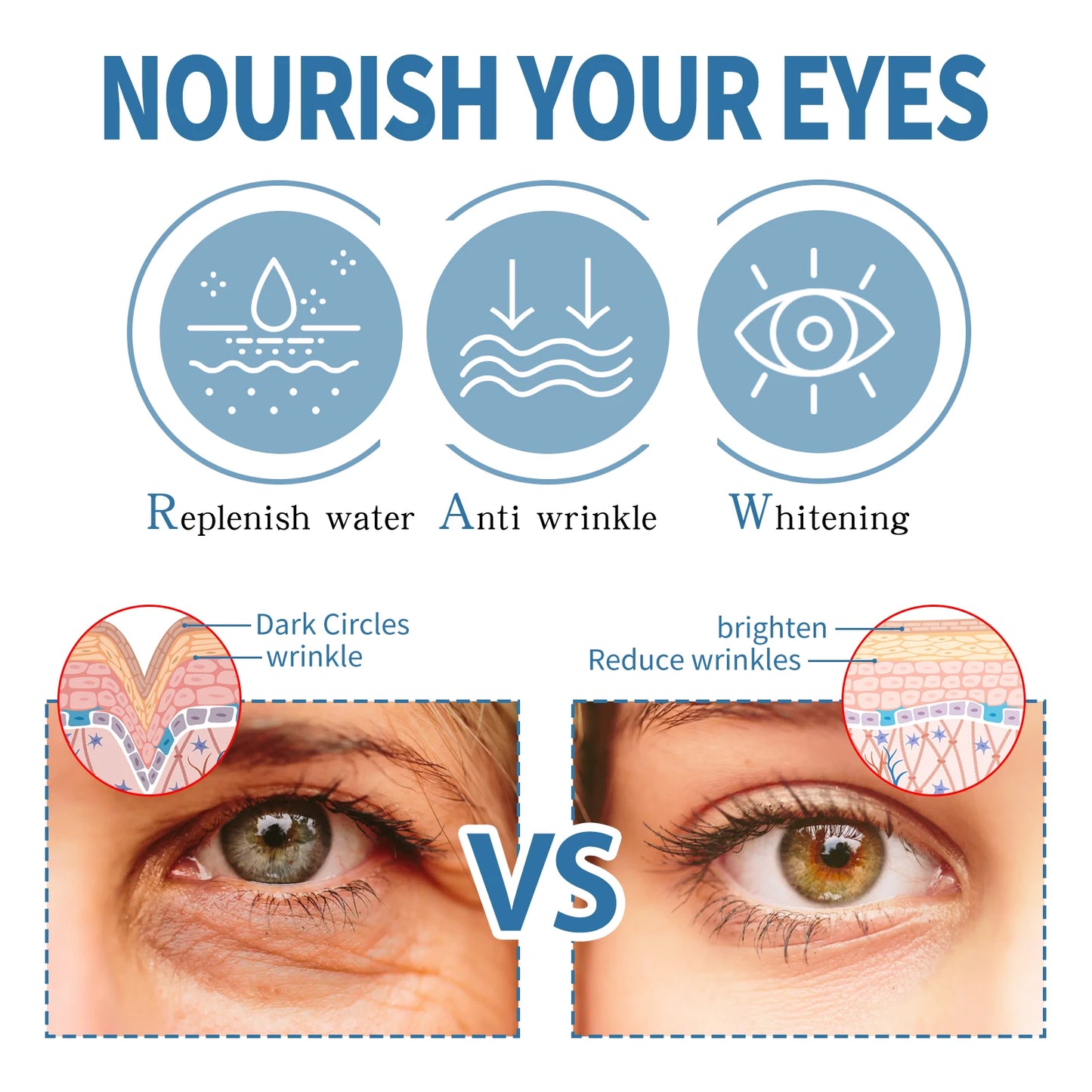 Eelhoe Collagen Eye Mask Relieve Puffiness Lighten Dark Circles