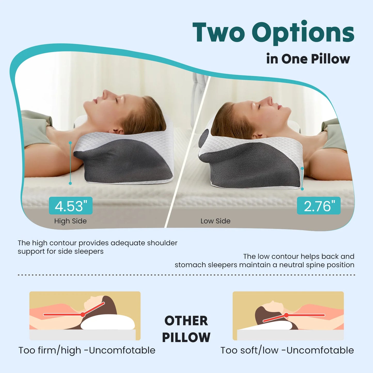 JHK Ergonomic Cervical Neck Pillow With Memory Foam And Cooling Pillowcase