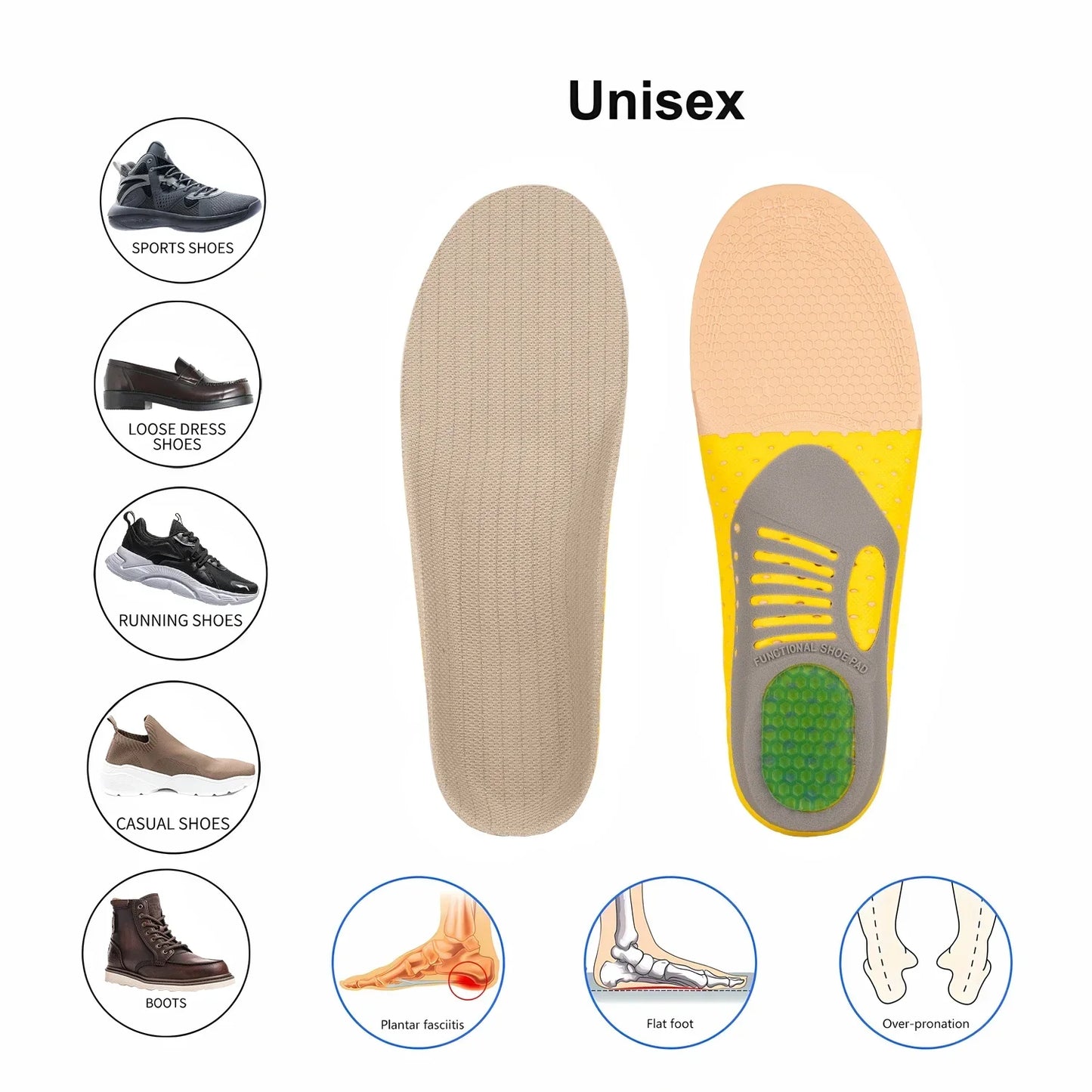 Orthotic Gel Insoles With Arch Support For Plantar Fasciitis Unisex