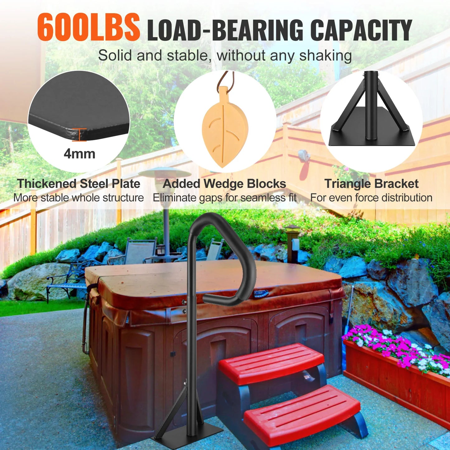 360 Rotatable Spa Hand Rail With Slide In Mount Base For Bathtub