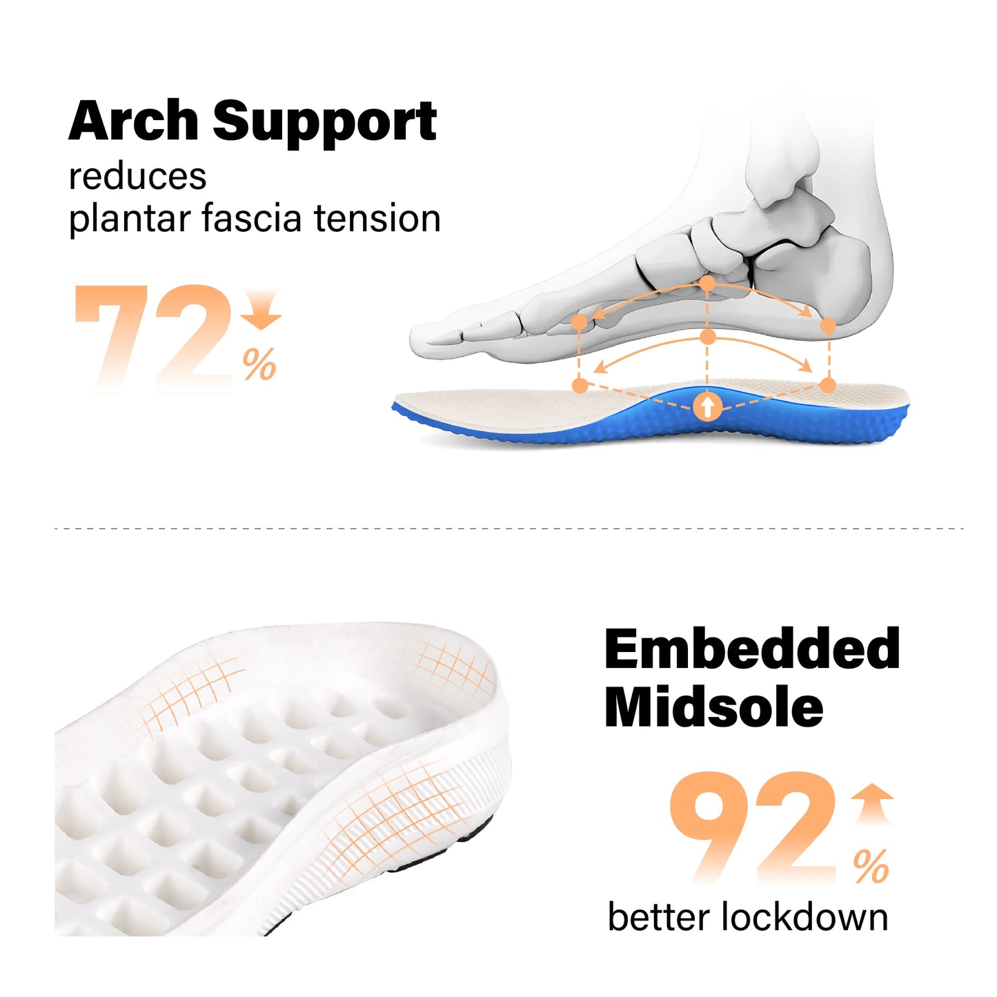 Women's Wide Toe Box Arch Support Sneakers Cushioned Zero Drop