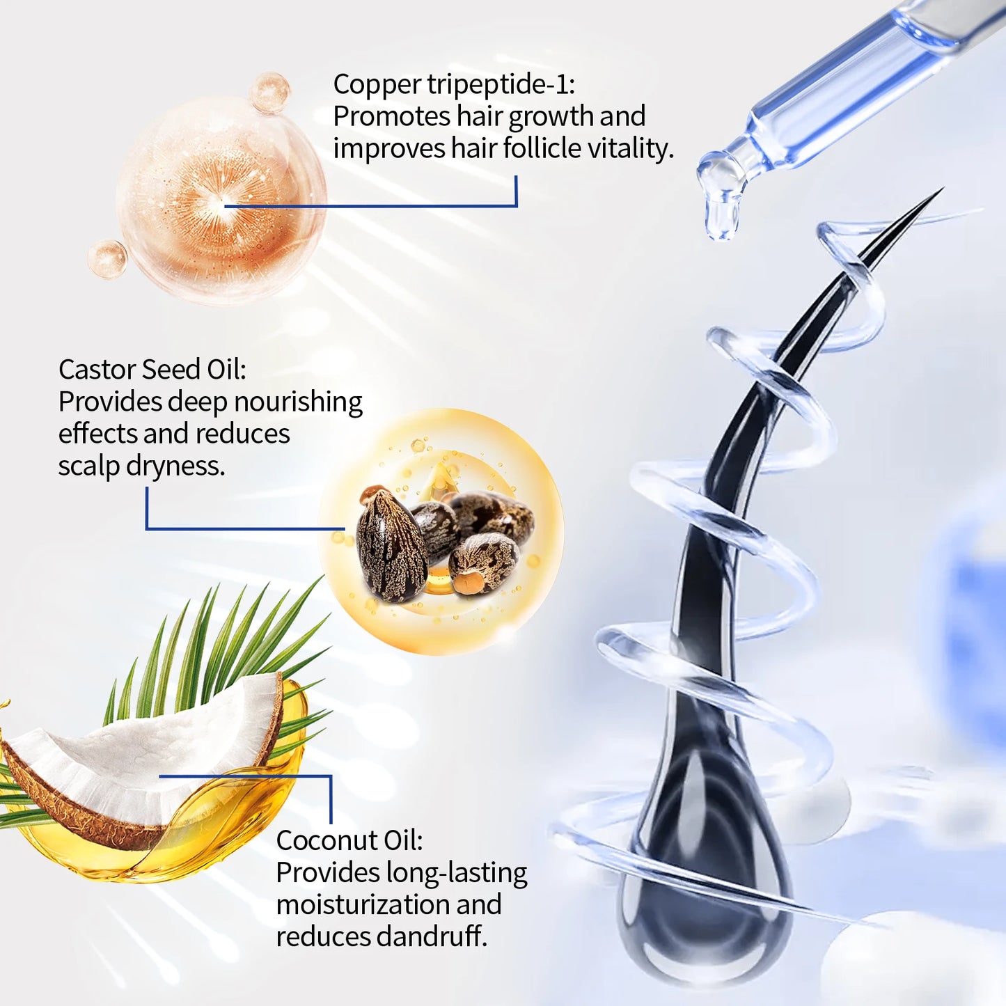 EELHOE Copper Peptide Hair Serum for Nourishing Roots and Growth