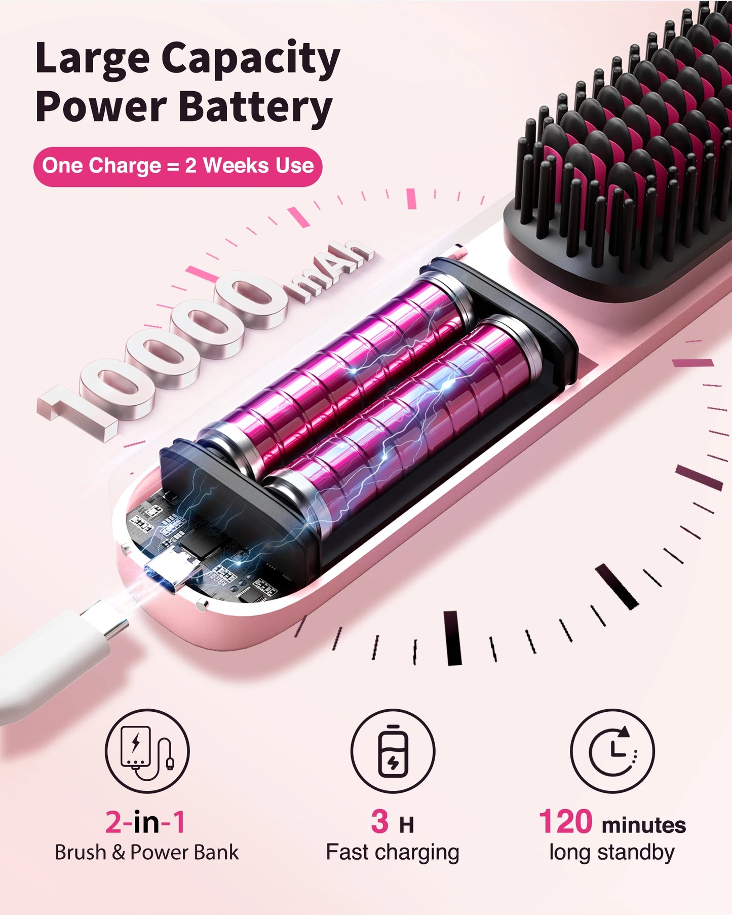 BOPCAL Cordless 10000mAh Hair Straightener Comb Brush With 5S Fast Heating Travel