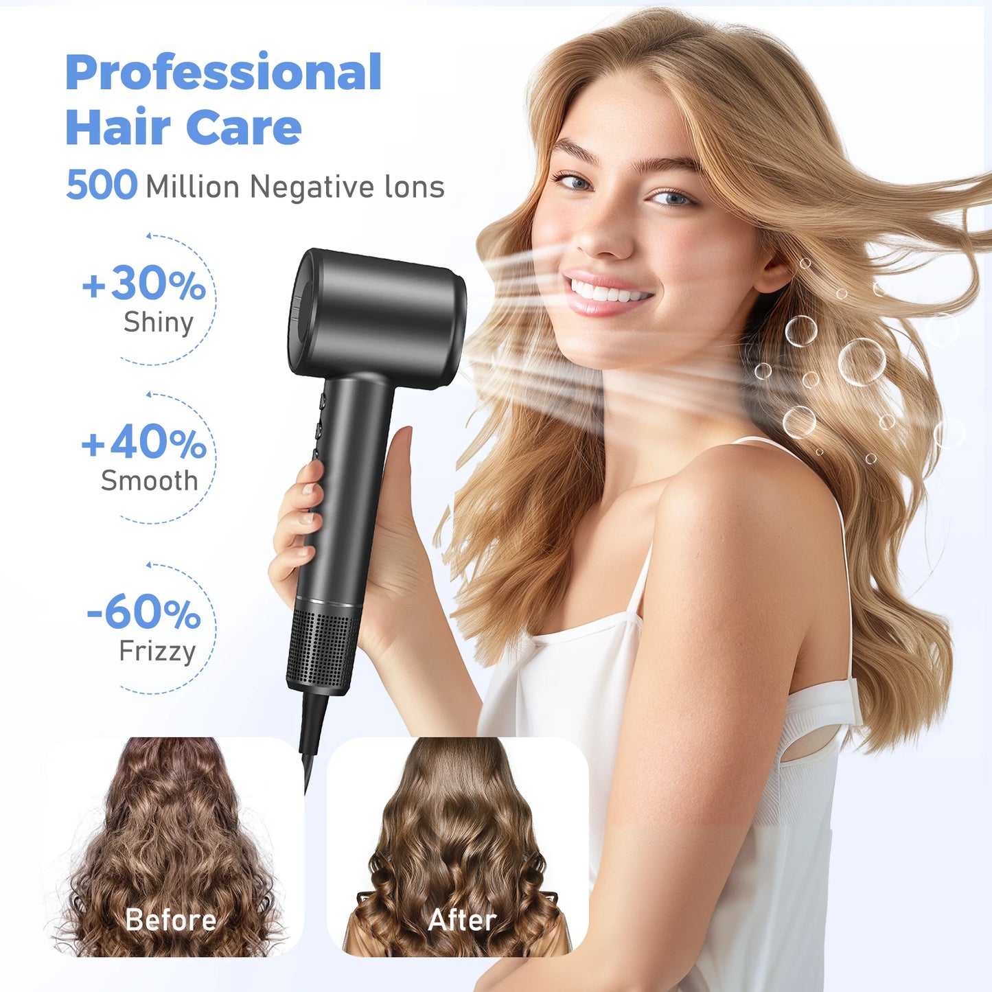 LYSMOSKI Hair Dryer 120000 RPM Negative Ionic Brushless Motor Fast