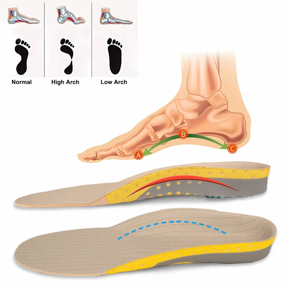 Orthopedic Insoles For Flat Feet Arch Support Plantar Fasciitis