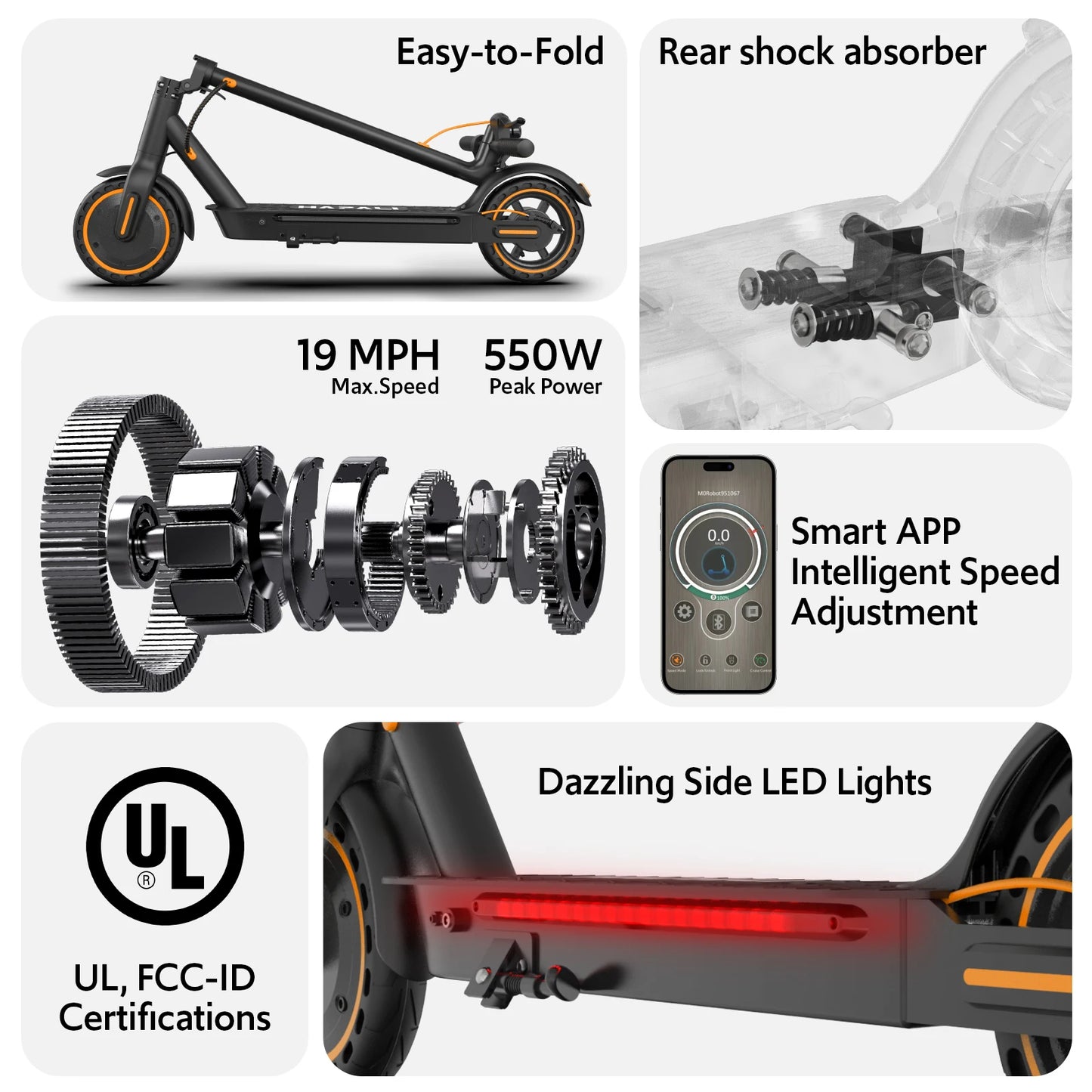 Osboo Electric Scooter A11 Foldable Dual Suspension 22 MPH