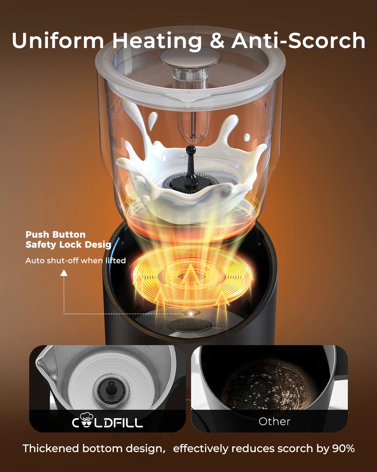 UHOST Milk Frother And Steamer 8 In 1 Electric Frother For Coffee 400ml