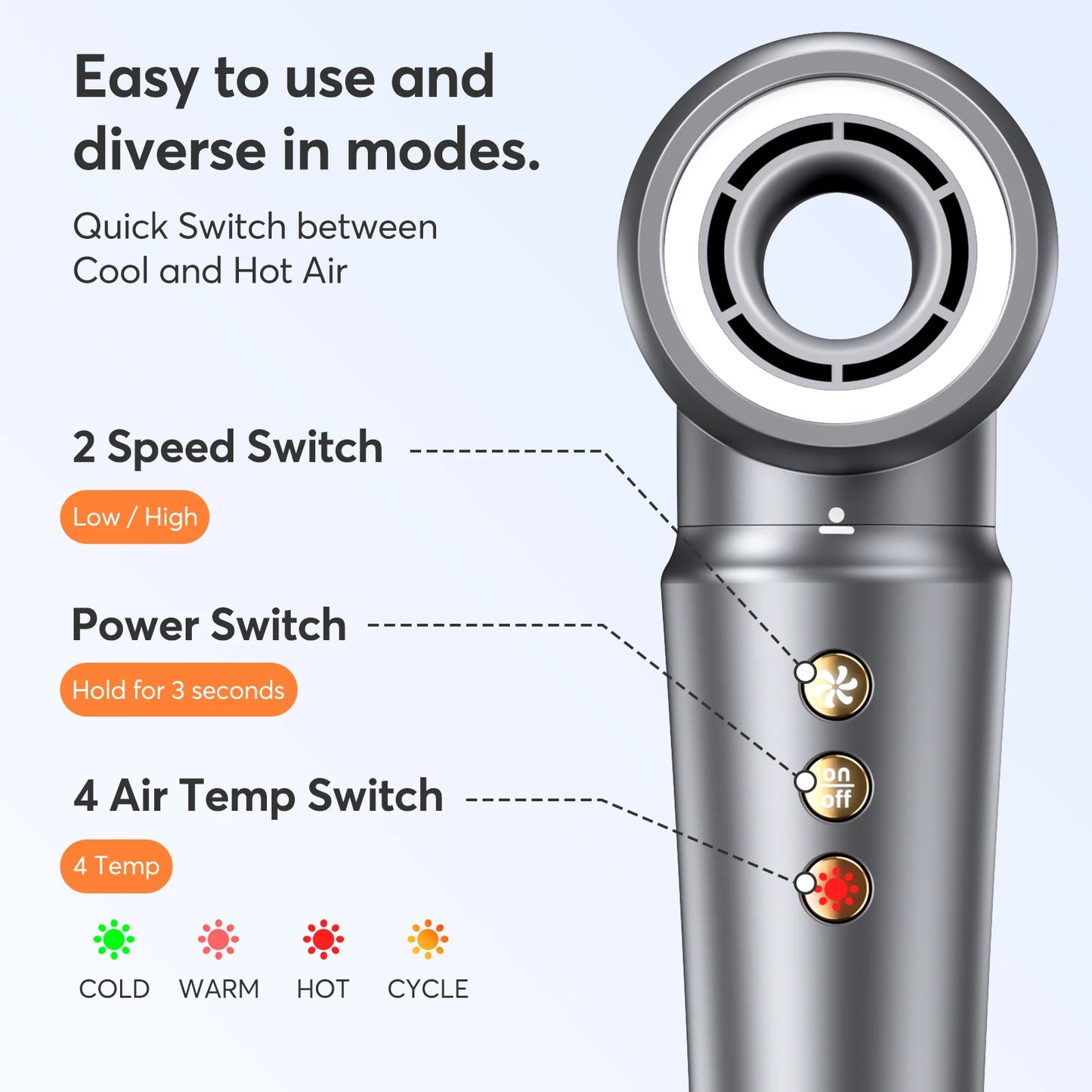 BOPCAL 5 In 1 Hair Dryer With Hot Air Comb And Curling Iron 1200W