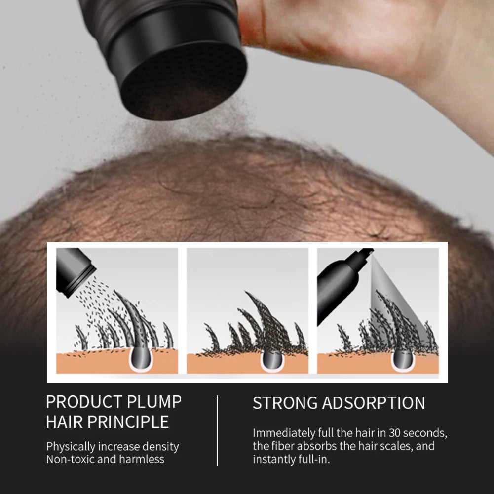 Sevich Hair Fiber Set Keratin Thickening For Hair Loss