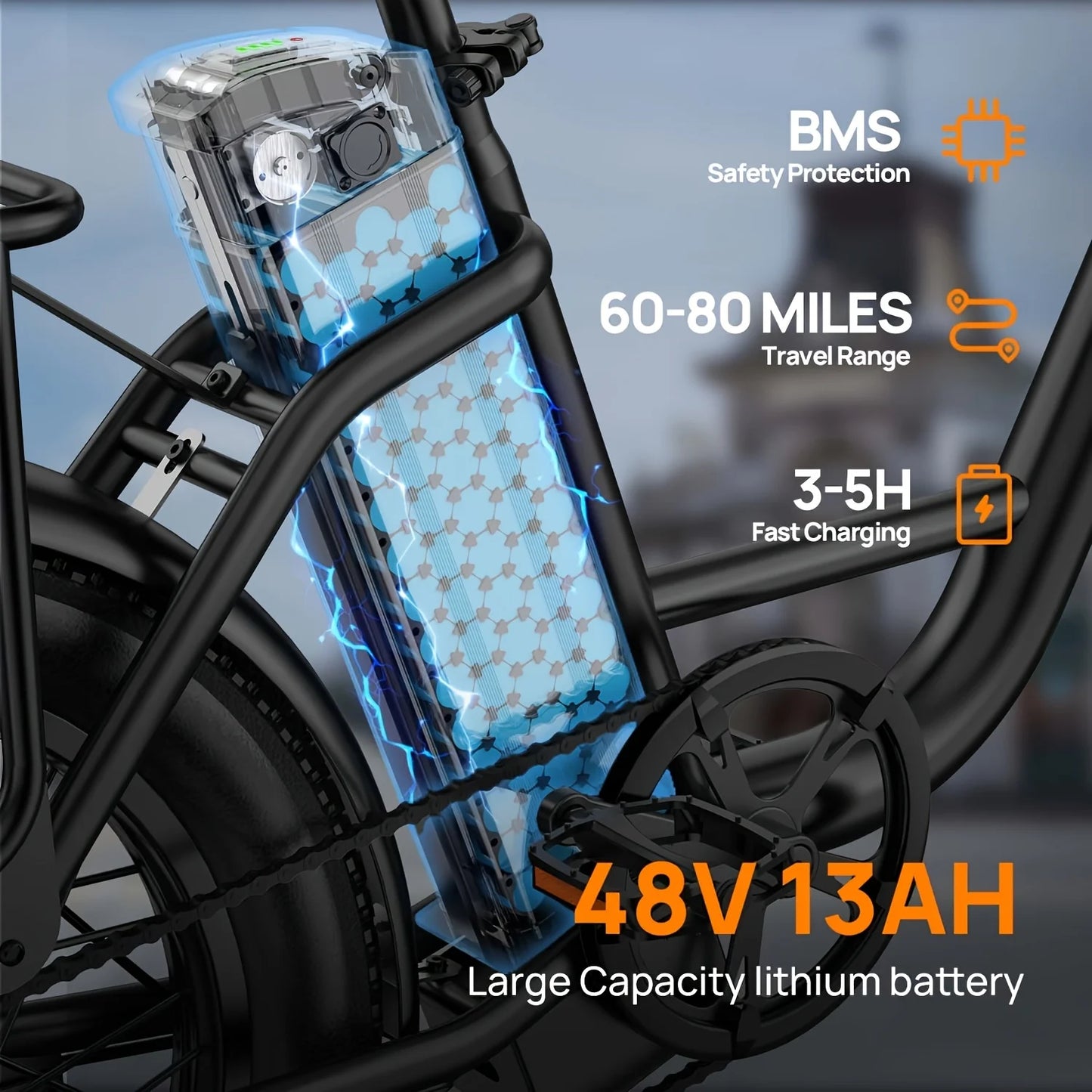 URLIFE 1000W E20 Electric Bike Fat Tire With Removable Battery