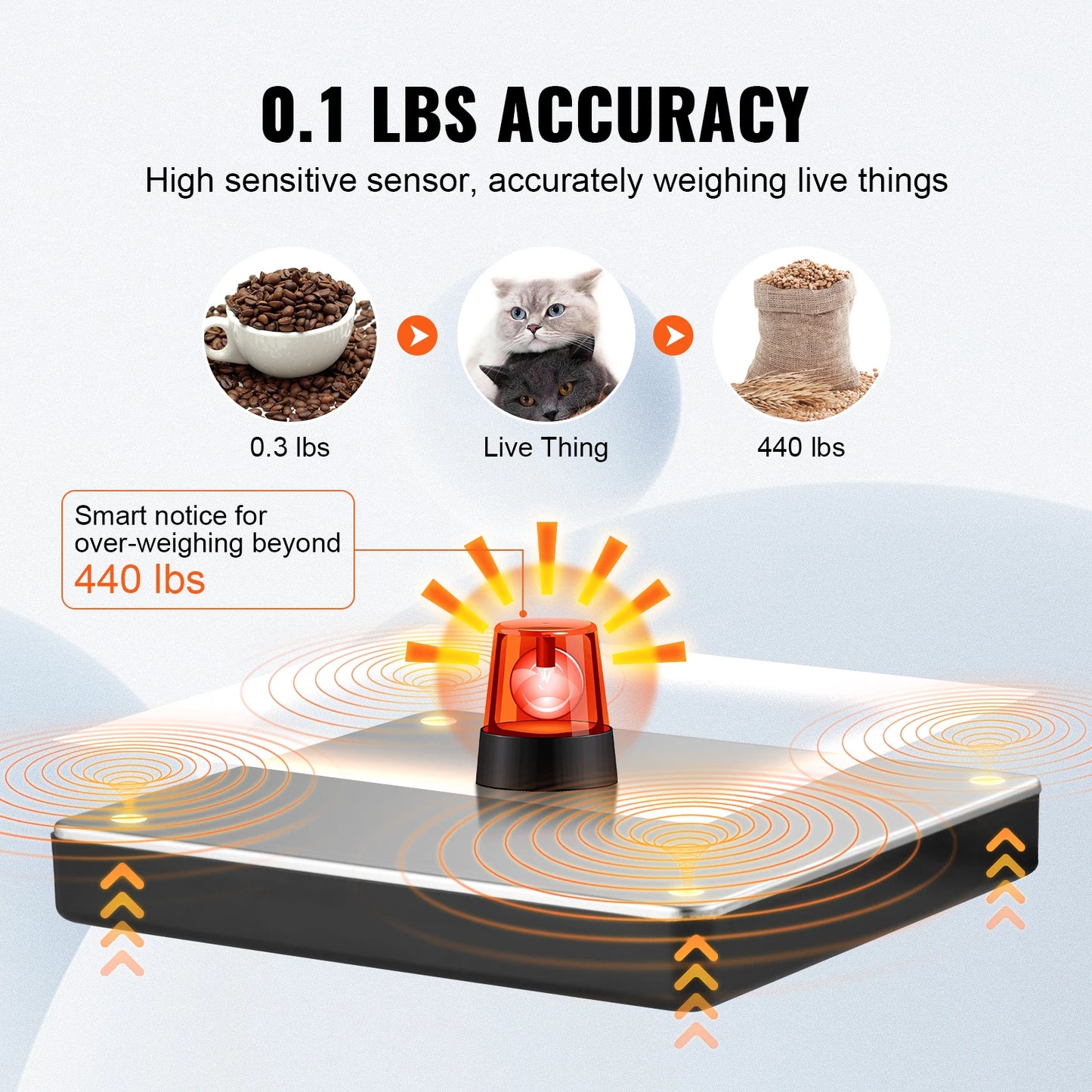 SucceBuy 440Lbs Digital Shipping Scale With Timer And Tare
