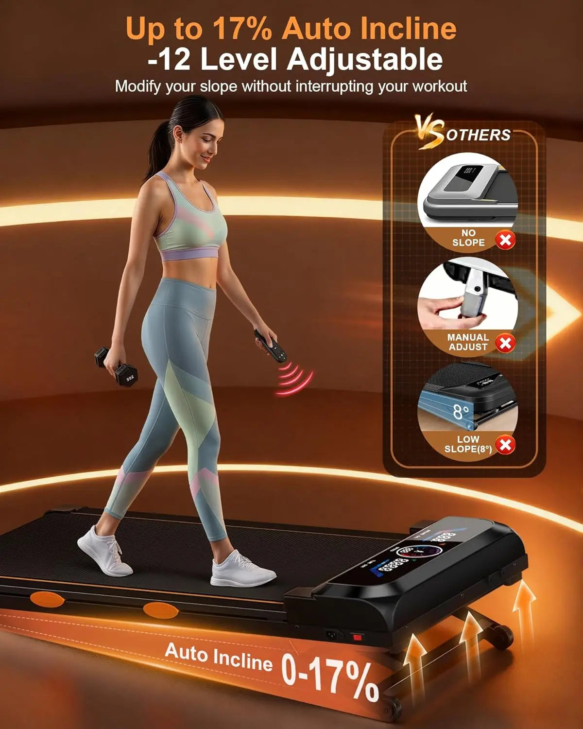 Under Desk Walking Pad Treadmill Auto Incline RGB UI