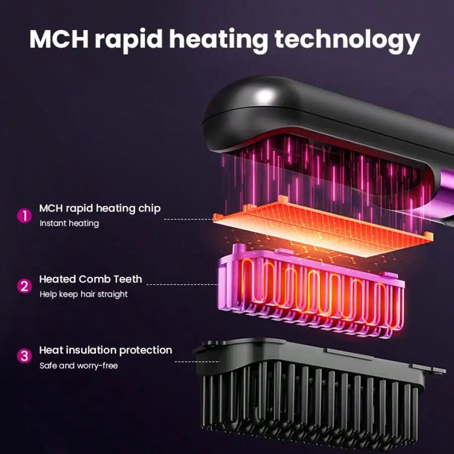 Mini Hair Straightener Comb Set USB Rechargeable Portable Styler