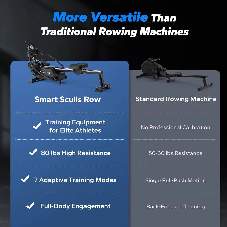 Magnetic Rowing Machine For Home With 16 Level Resistance Ultra Quiet