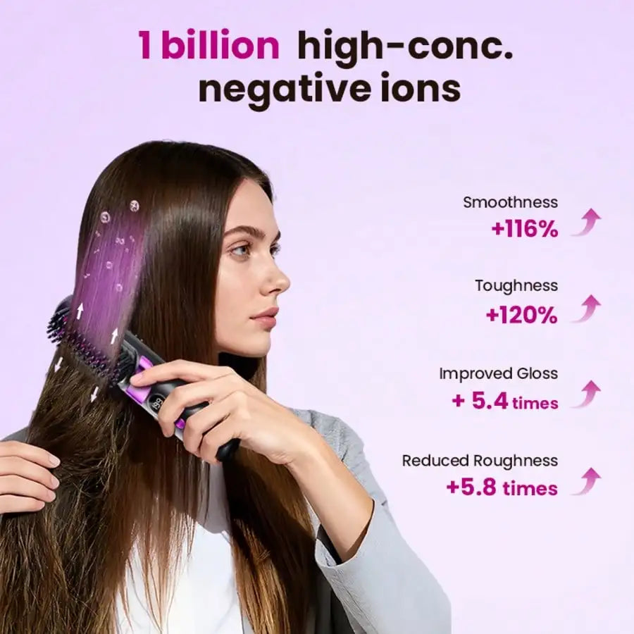 Mini Hair Straightener Comb Set USB Rechargeable Portable Styler