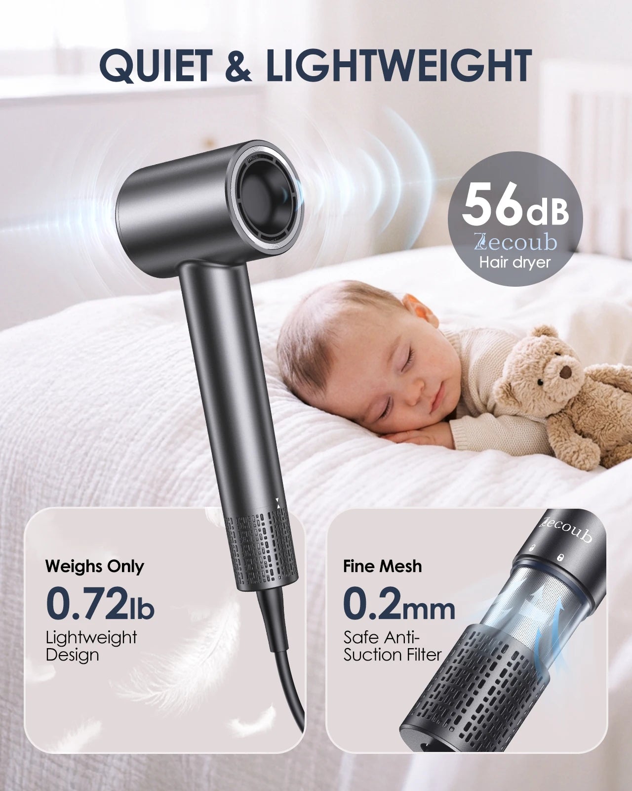 LYSMOSKI Dual Voltage Travel Hair Dryer With Ionic Diffuser