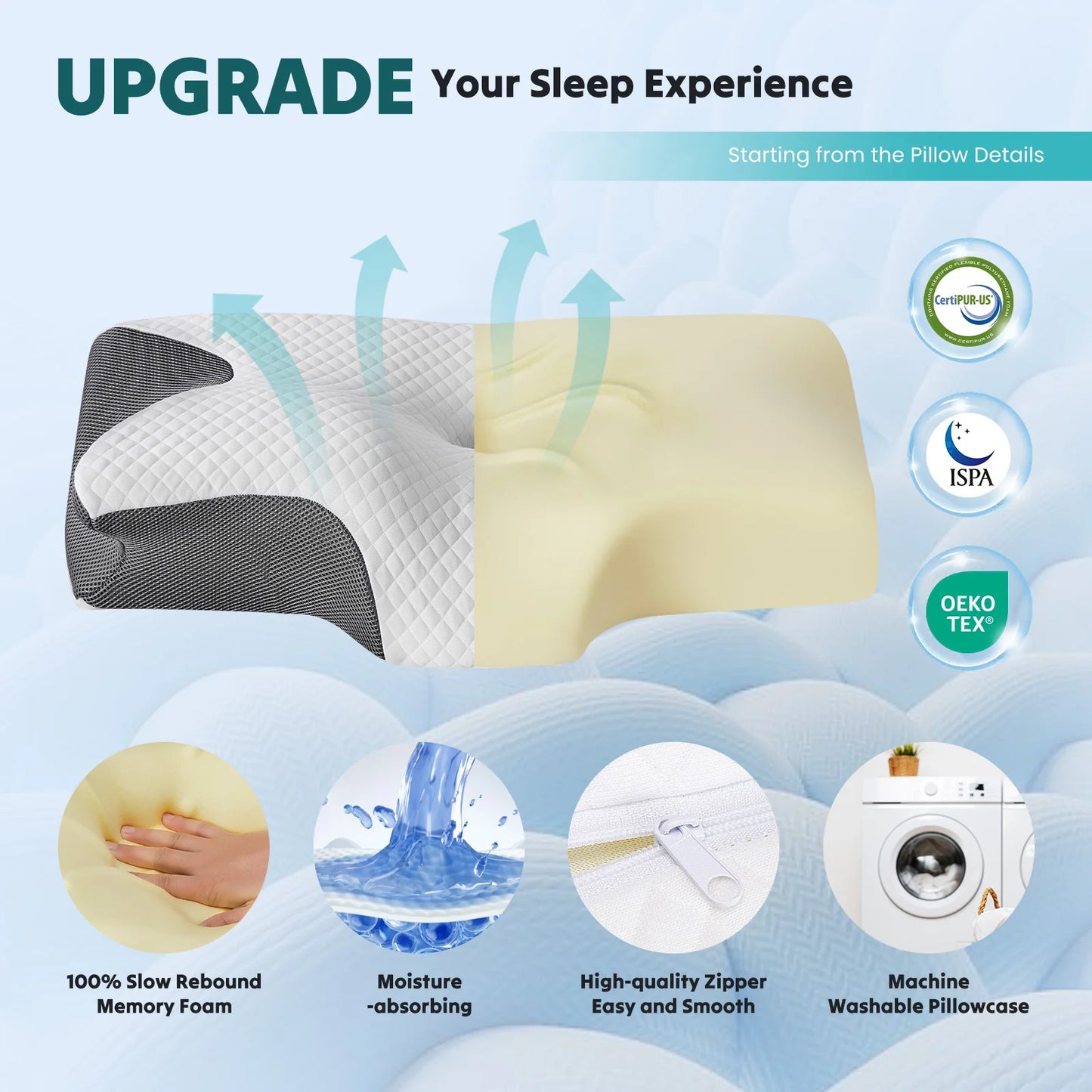 JHK Ergonomic Cervical Neck Pillow With Memory Foam And Cooling Pillowcase