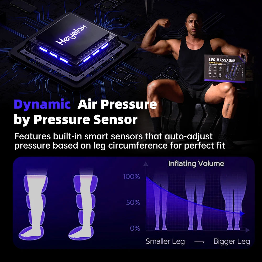 Heyelax Leg Compression Massager For Circulation And Muscle Recovery