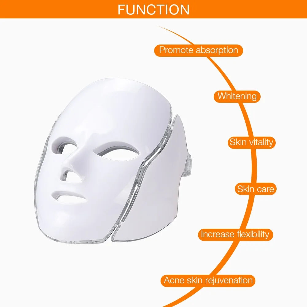 Iebilif LED Facial Mask For Skin Rejuvenation And Phototherapy Care