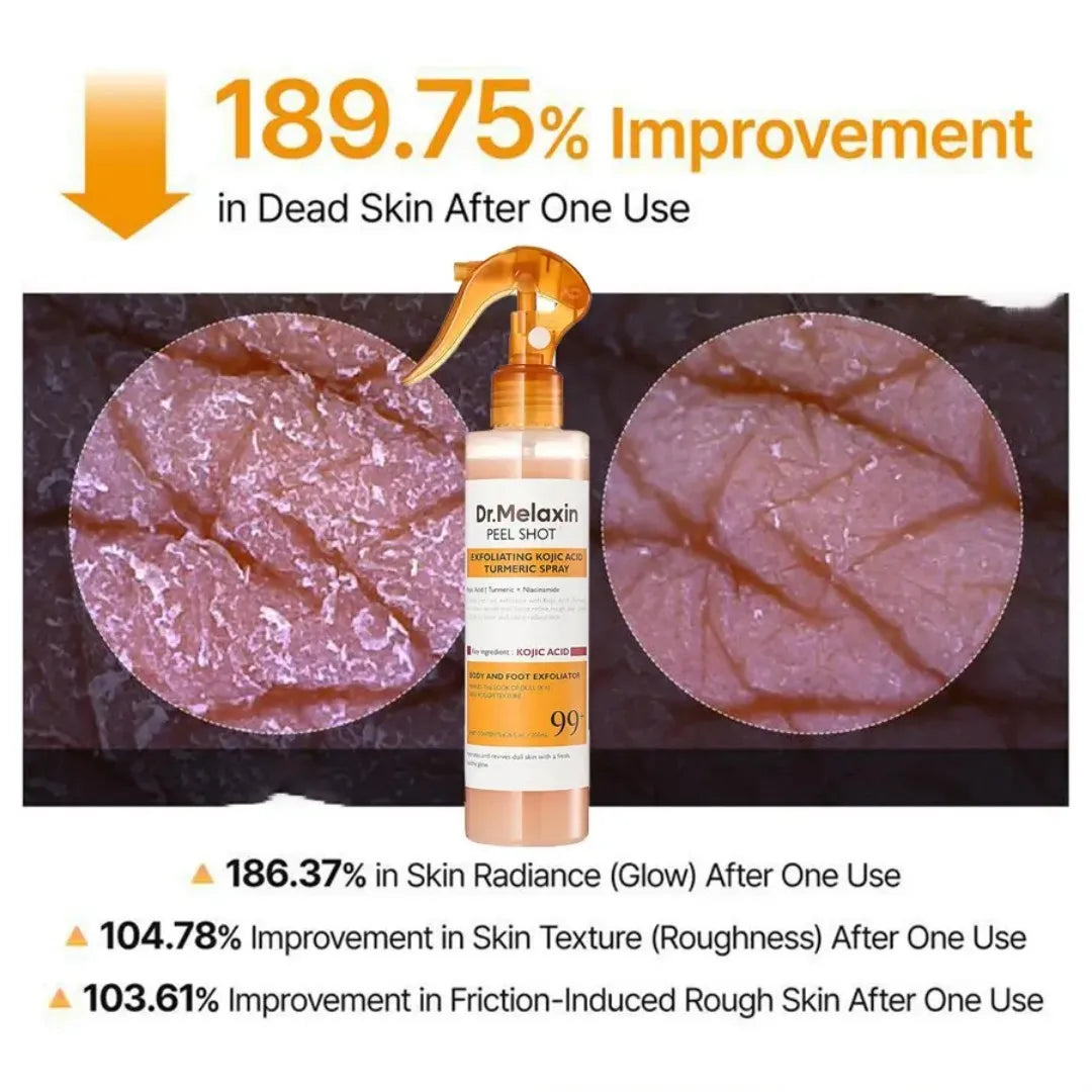 Body Keratin Care Acid Turmeric Spray Gentle Brightening Exfoliating Solution