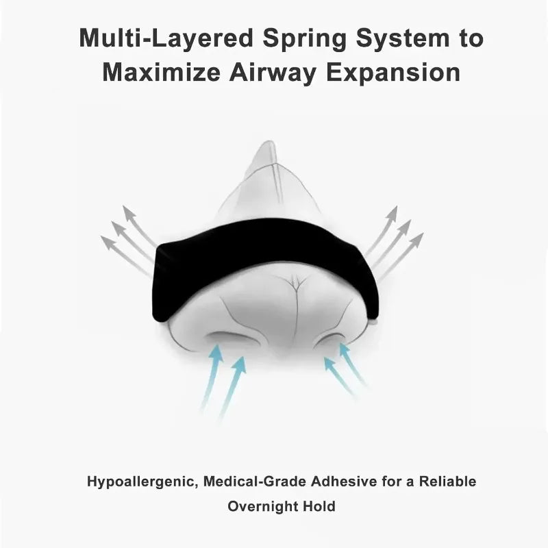 Magnetic Anti Snoring Nasal Strips Starter Kit Nose Dilators