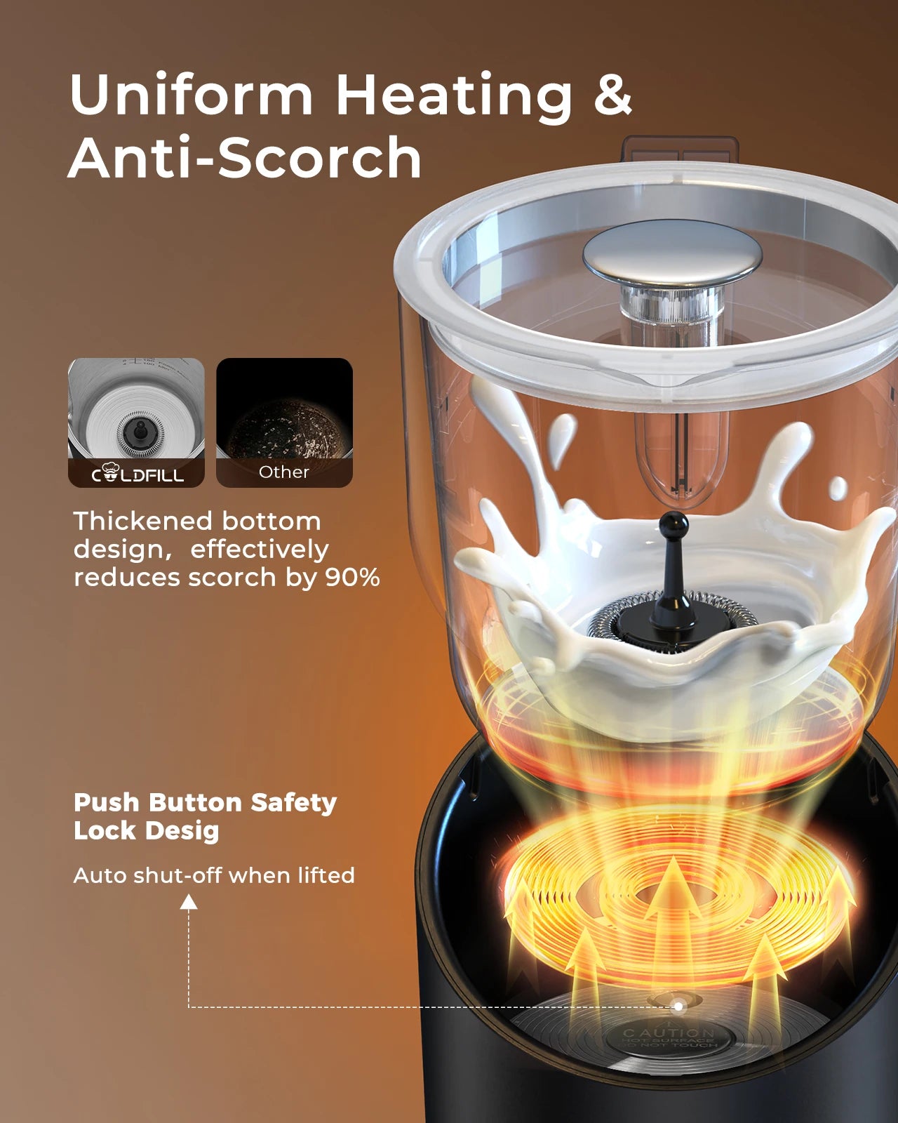 UHOST Milk Frother And Steamer 8 In 1 Electric Frother For Coffee 400ml