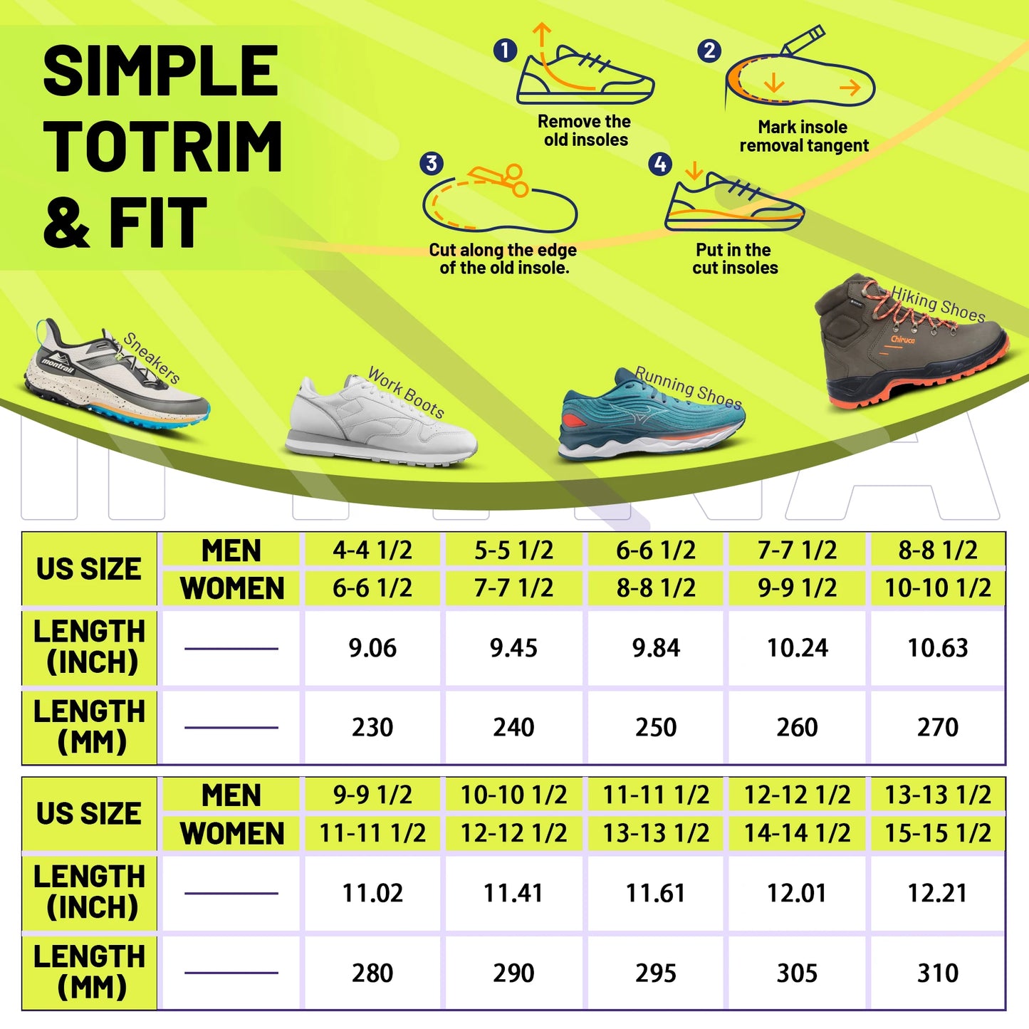 Plantar Fasciitis Relief Orthopedic Insole High Arch Support Flat Foot