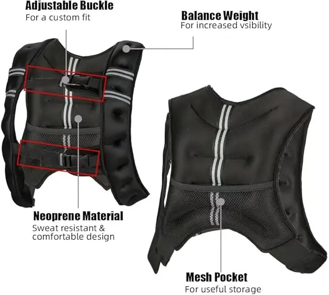 Weighted Vest Men Women 12 To 30 Lbs Weights Included
