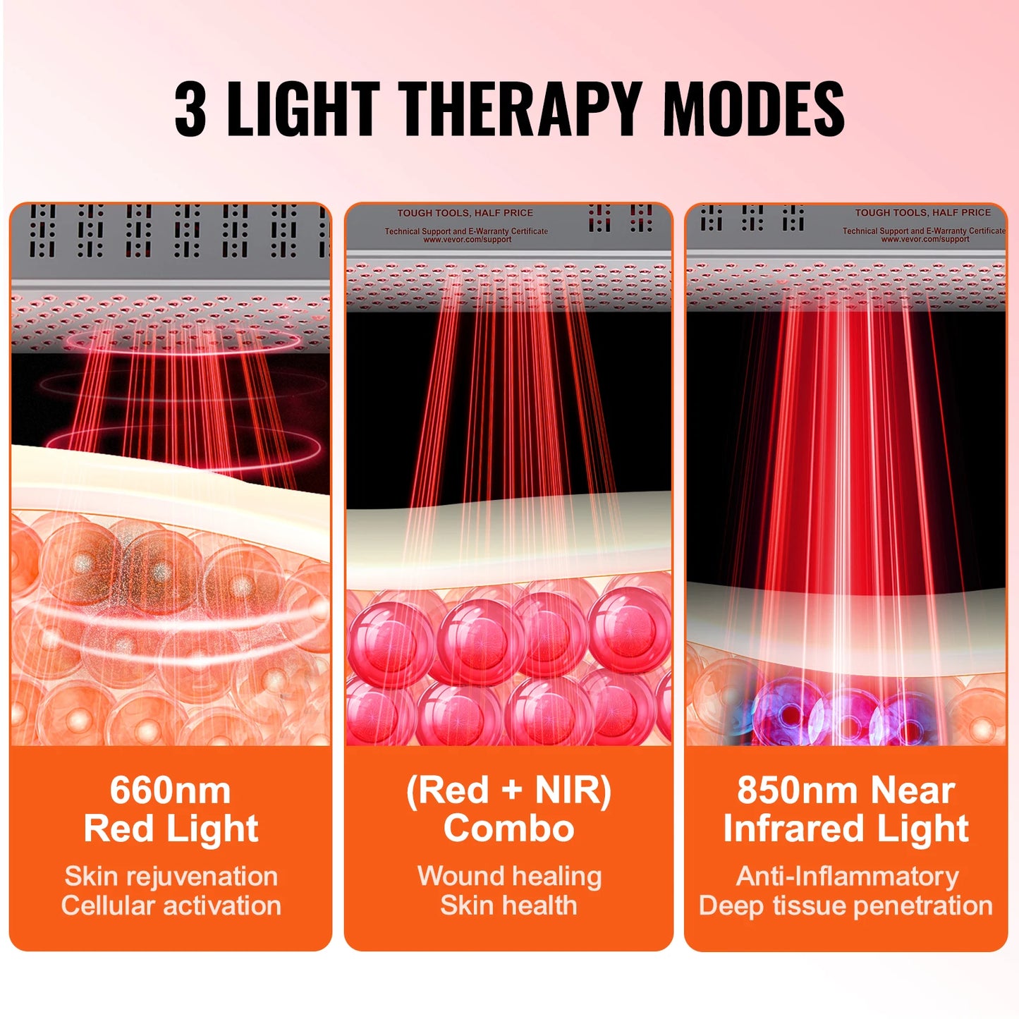 Dual Chip Red Light Therapy Panel 660nm 850nm 120W