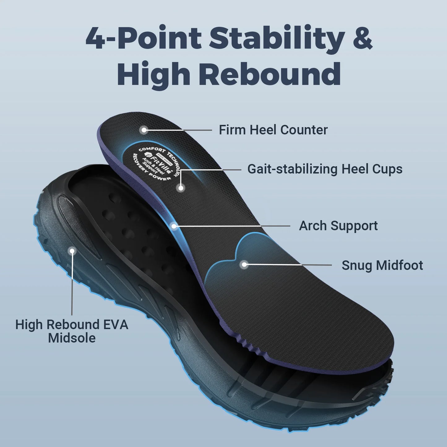 Fittington Wide Breathable Mesh Hiking Shoes With High Arch Support