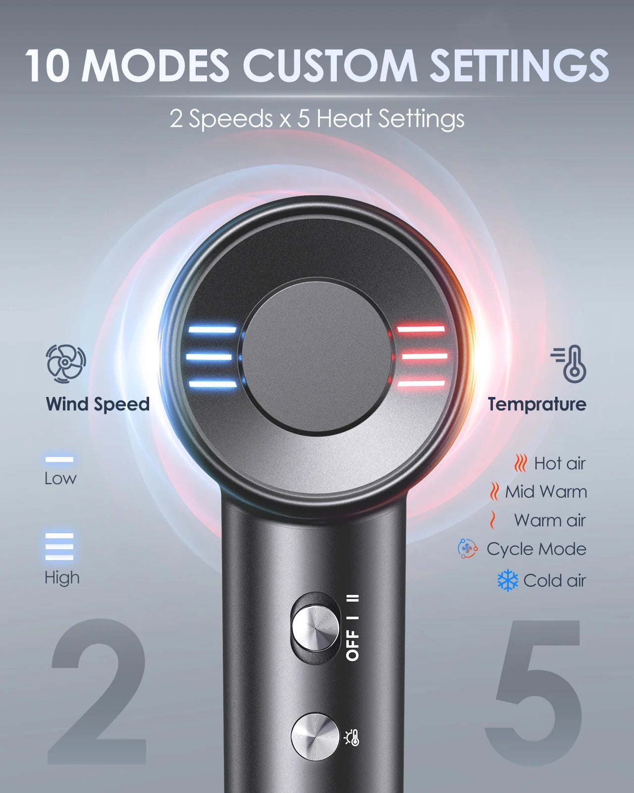 LYSMOSKI Dual Voltage Travel Hair Dryer With Ionic Diffuser