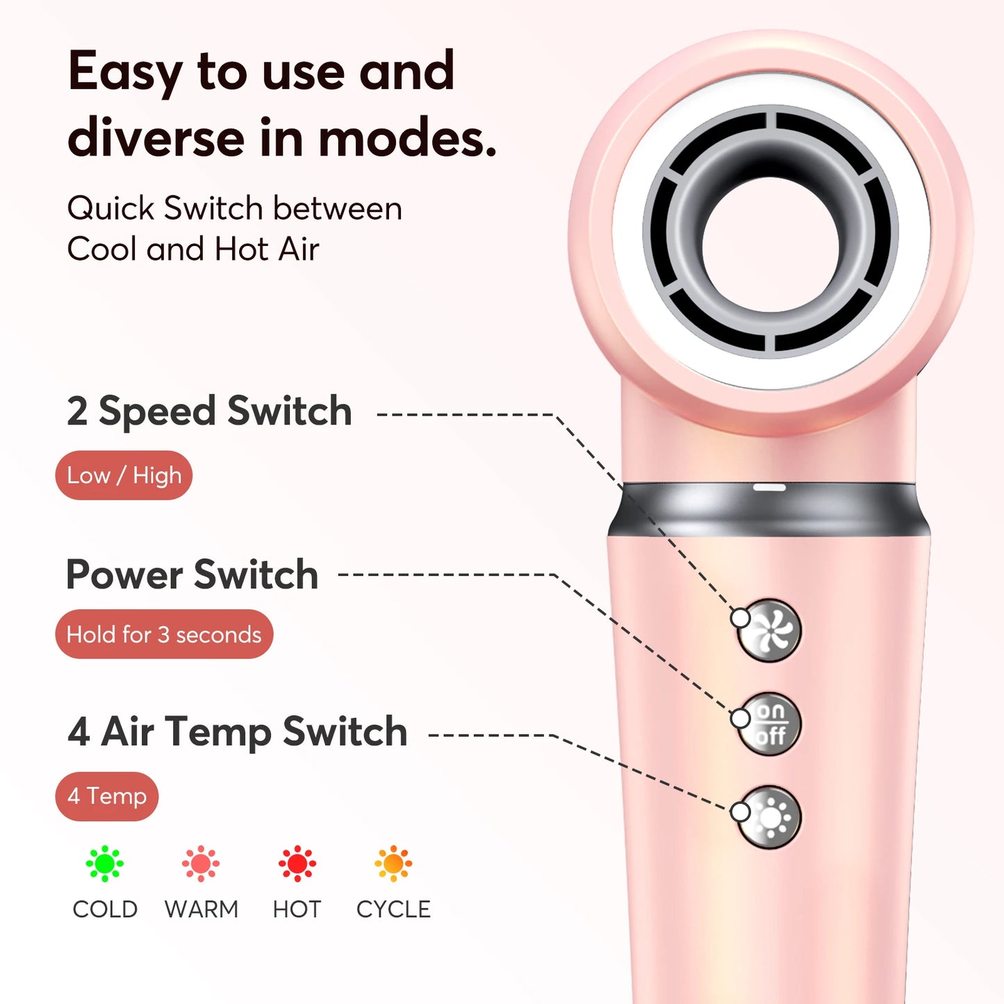 BOPCAL 5In1 Hair Dryer Hot Air Comb Curling Iron 1200W