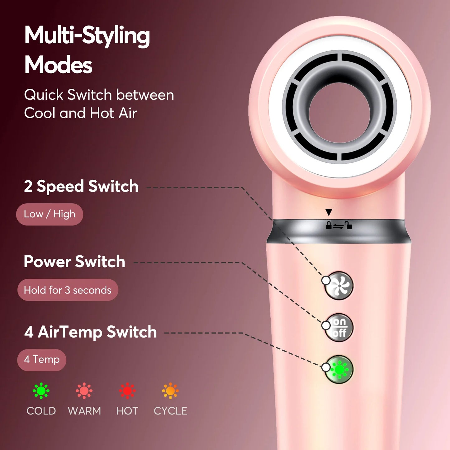 BOPCAL 5 In 1 High Speed Hair Dryer Set With Curling Iron