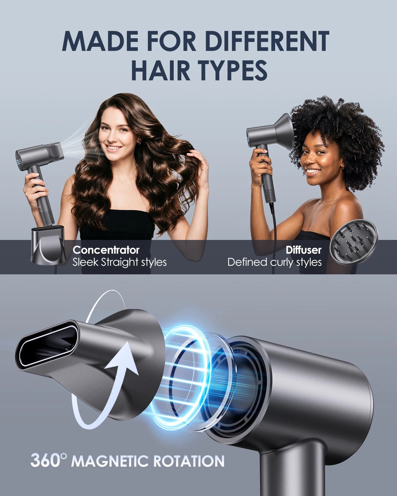 LYSMOSKI Dual Voltage Travel Hair Dryer With Ionic Diffuser
