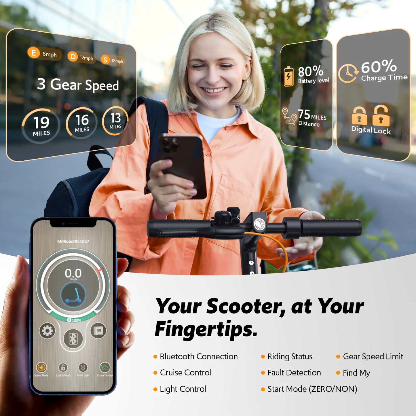 Osboo Electric Scooter A11 Foldable Dual Suspension 22 MPH