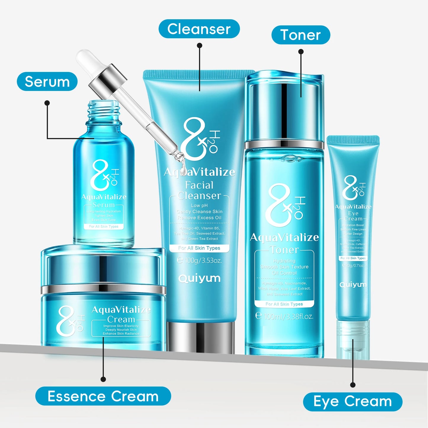 Laikou AquaVitalize Hydration Skincare Set 5 Piece Deep Wrinkle Care