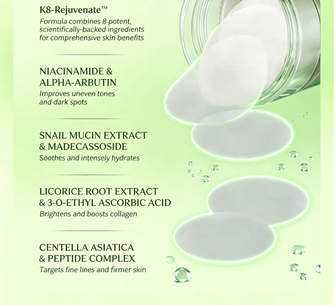Toning Polish Pads Skincare Dark Spots Wrinkles Hydrating Snail Peptides
