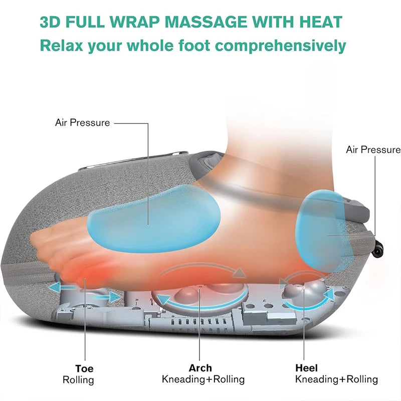 Medcursor Foot Massager With Heating Therapy Shiatsu Deep Kneading
