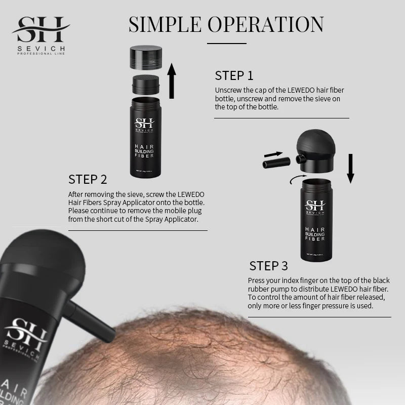 Sevich Hair Fiber Set Keratin Thickening For Hair Loss