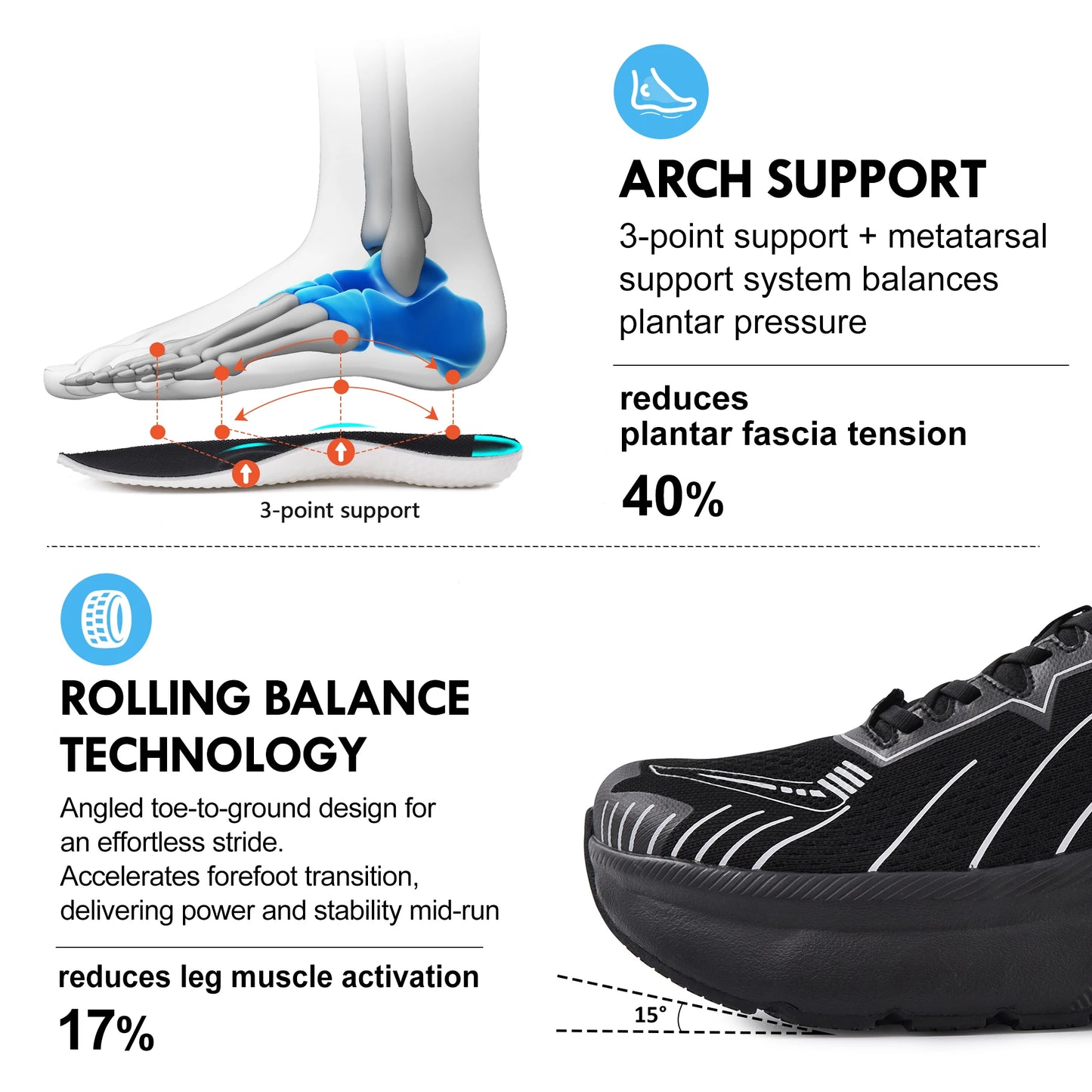 Men's Wide Toe Box Slip On Sneakers Breathable Canvas Shoes