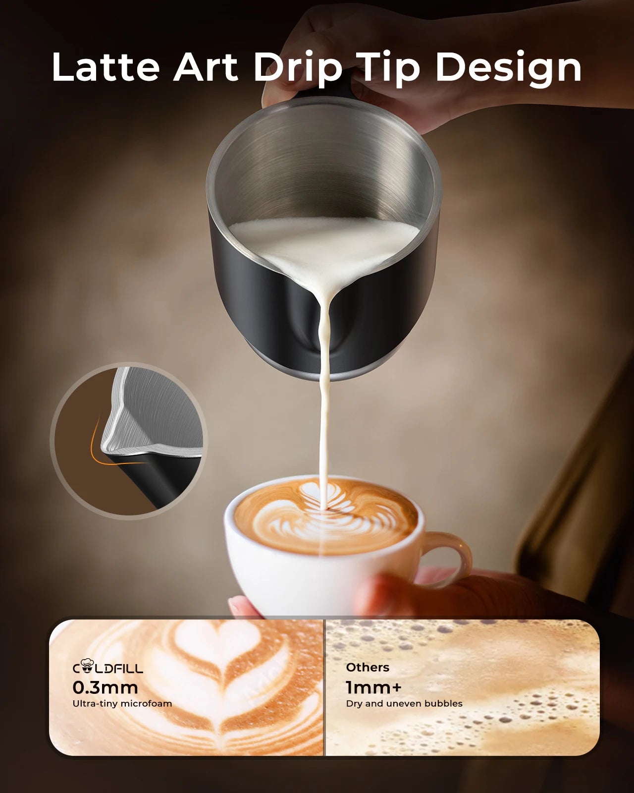 UHOST Milk Frother And Steamer 8 In 1 Electric Frother For Coffee 400ml